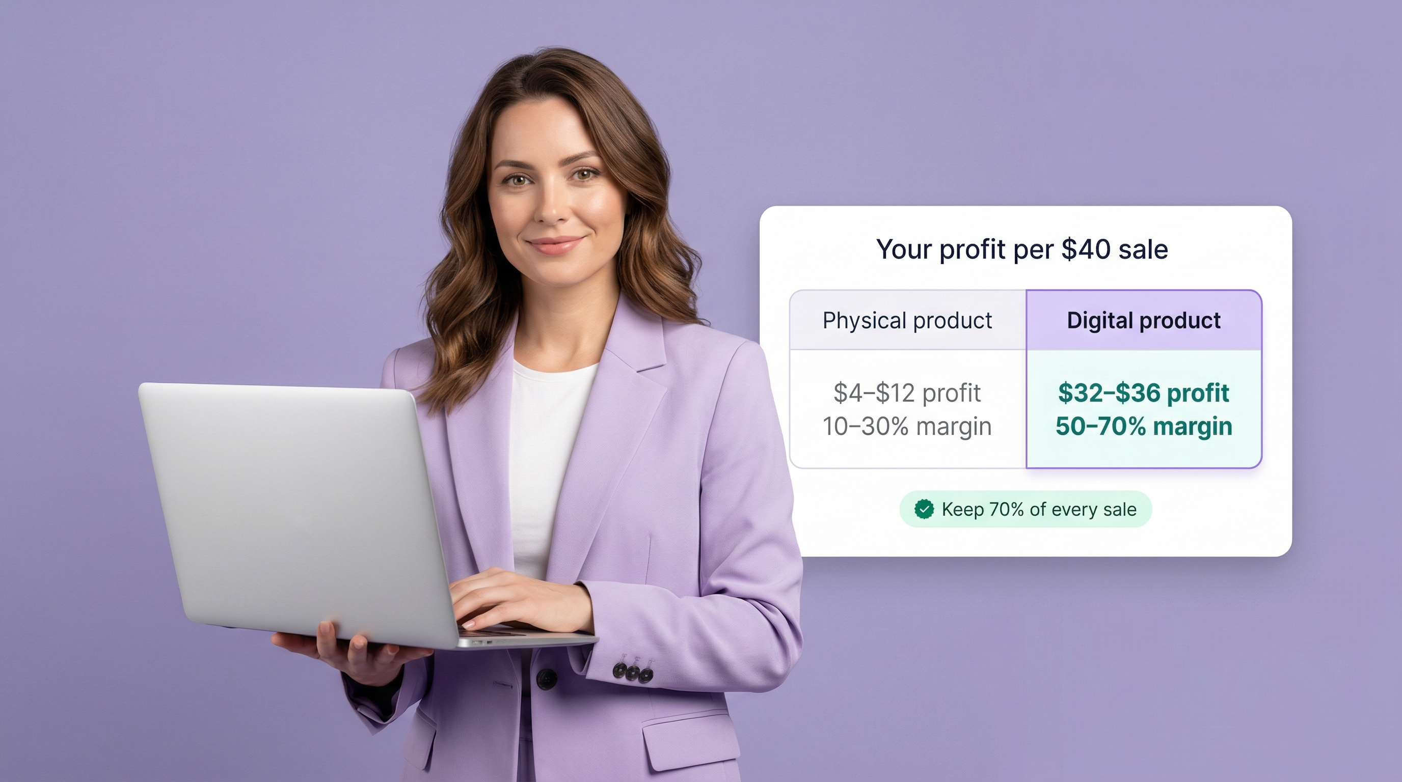 Why Digital Products Make More Money Than Physical Ones