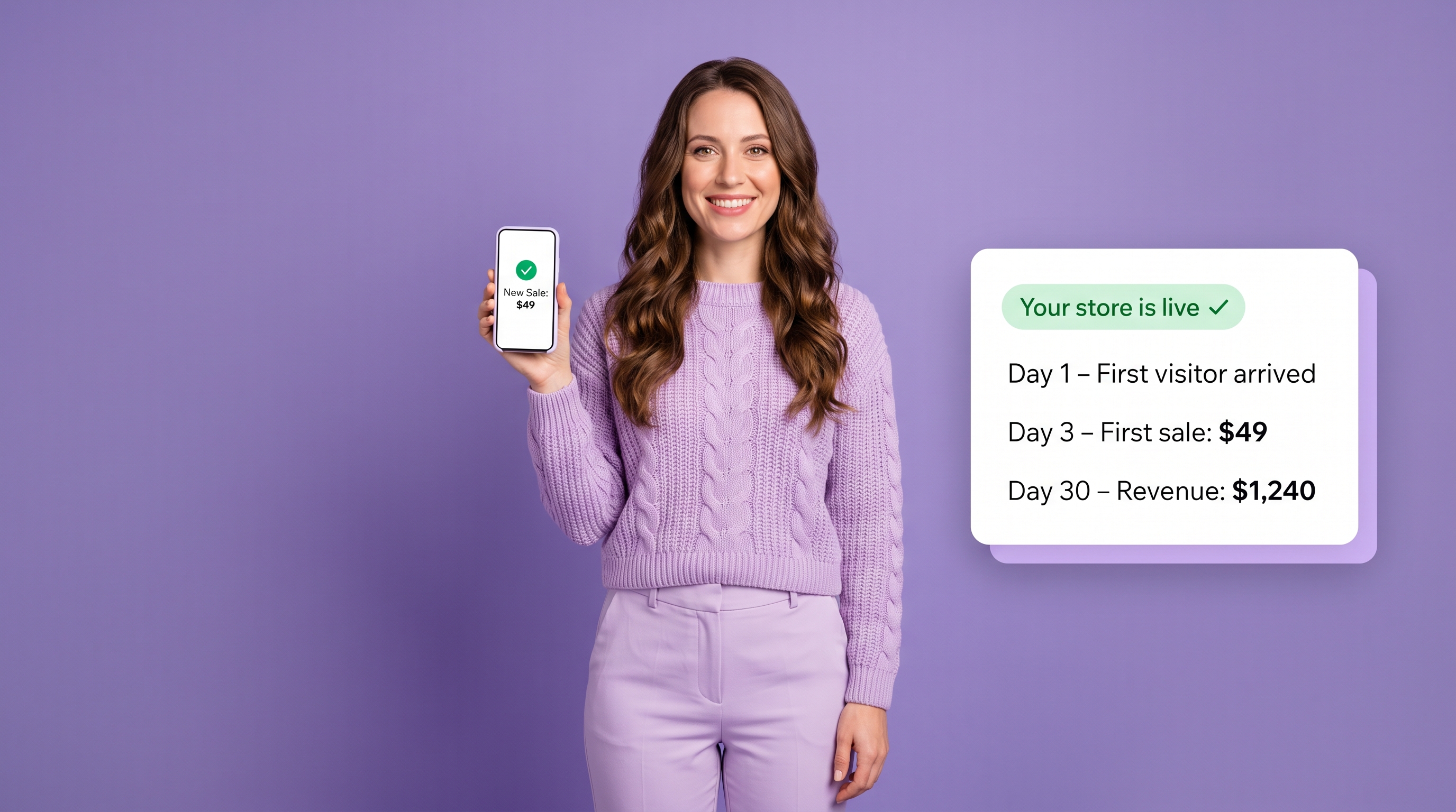The Real Reason Most Online Stores Fail In The First 30 Days