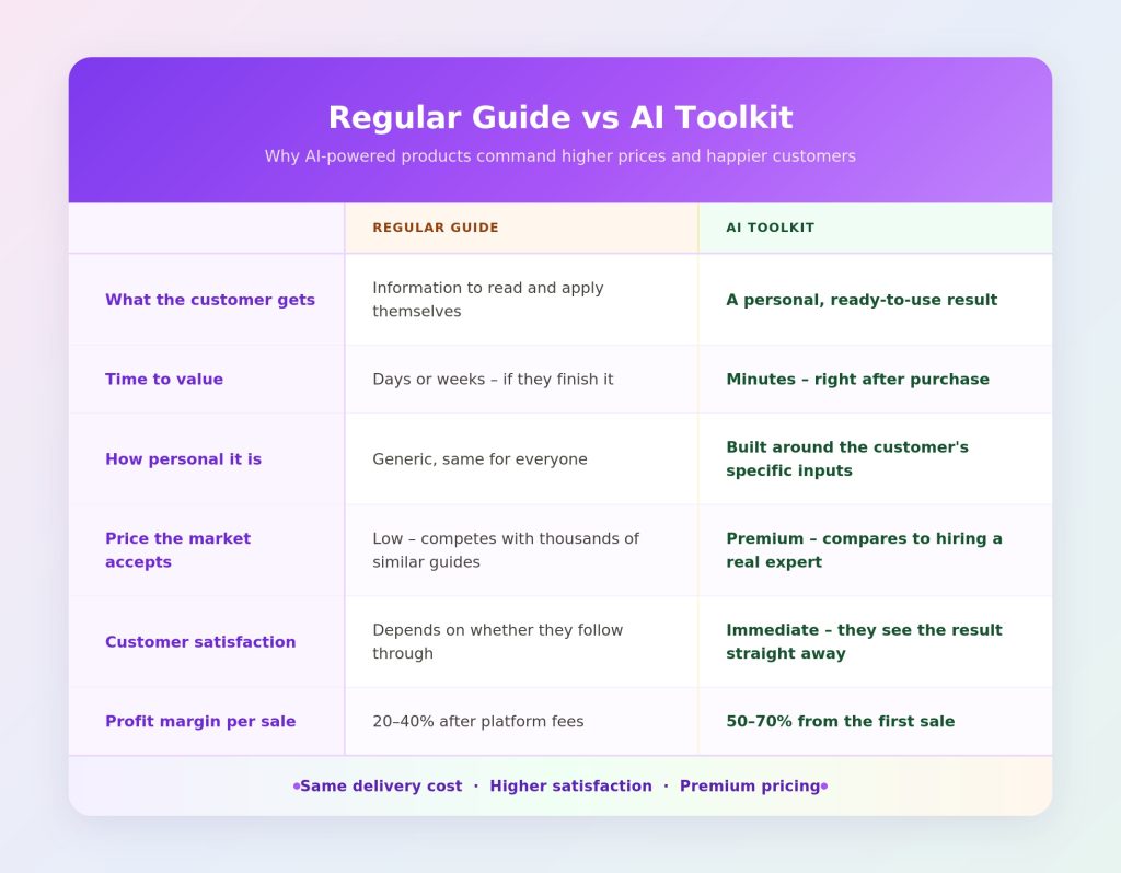 table_guide_2k-1024x798.jpg